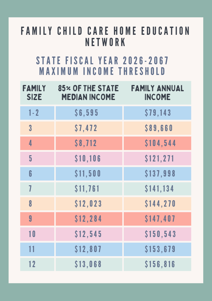 FCCHEN 26-27 INCOME.png